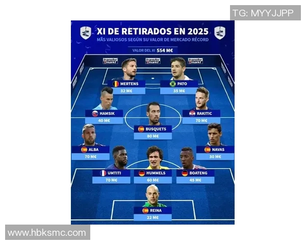 足球新星崛起：2025年最具潜力的年轻球员及未来巨星盘点