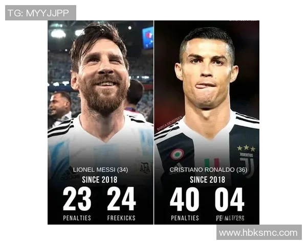 足球巨星风采全解：从梅西的细腻技术到C罗的强力爆发